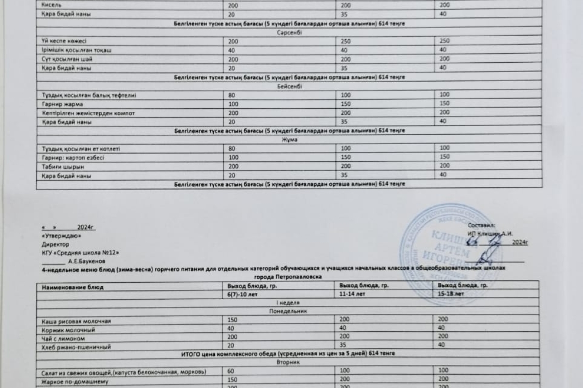 Меню блюд горячего питания на декабрь месяц